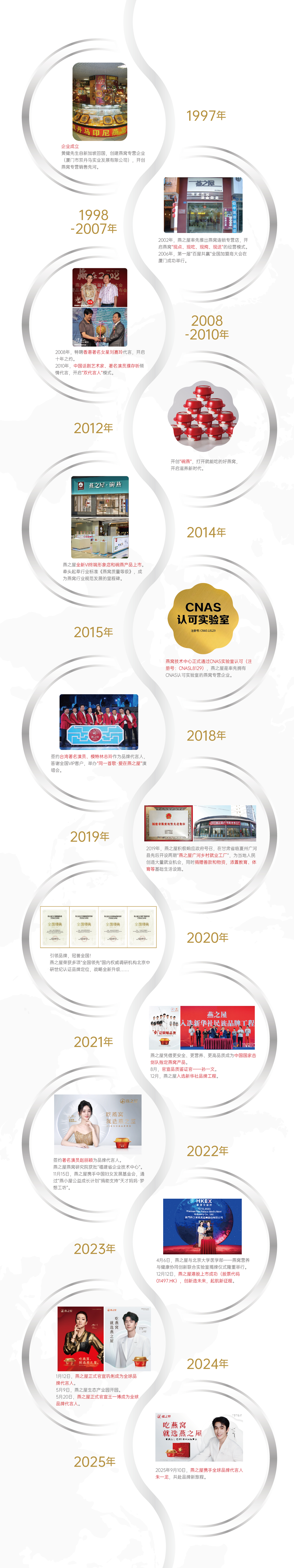 history_930
