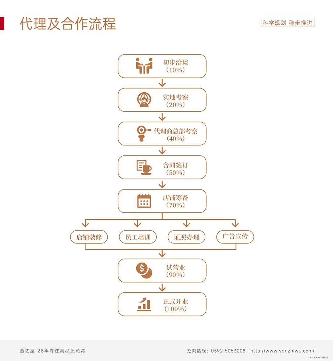 333体育-全网最有氛围的体育赛事直播平台