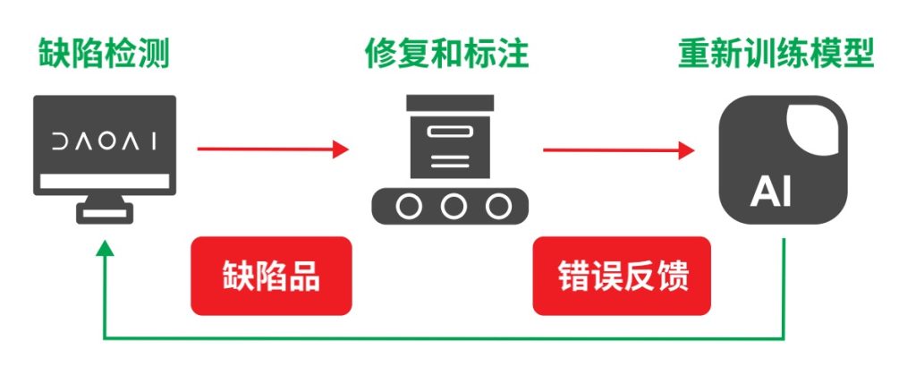 yl6809永利(中国游)官方网站